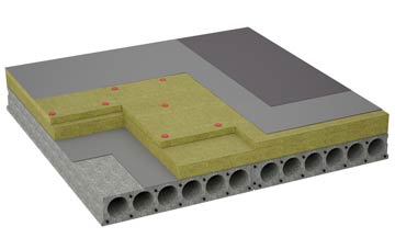 considerations of Mount Norris flat roofing insulation